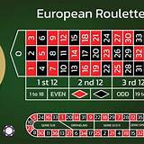 88go european roulette
