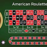betwin american roulette
