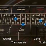 br4 bet french roulette
